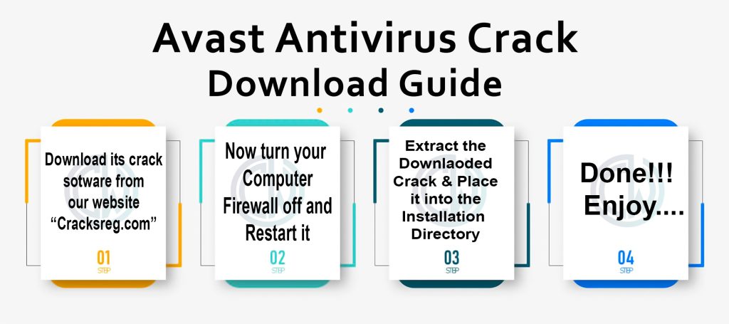 Avast Antivirus Crack