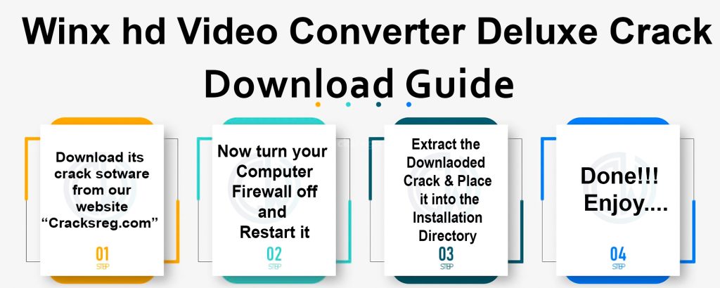 WinX HD Video Converter Deluxe Crack