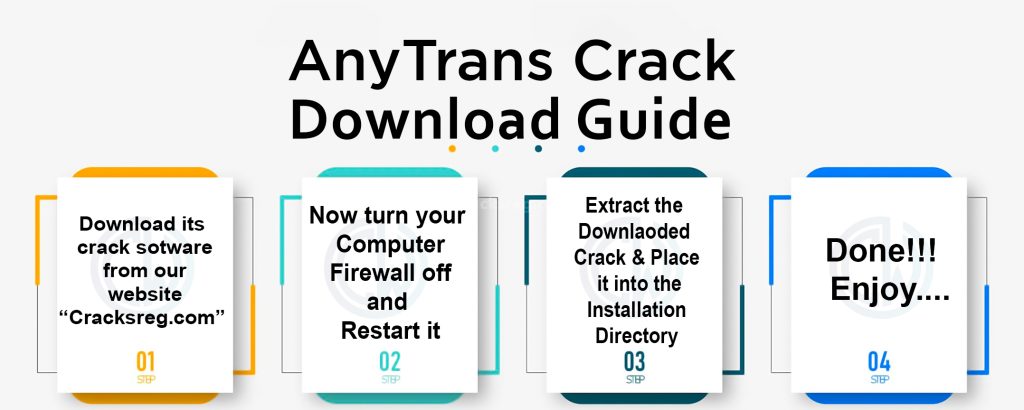 AnyTrans Crack