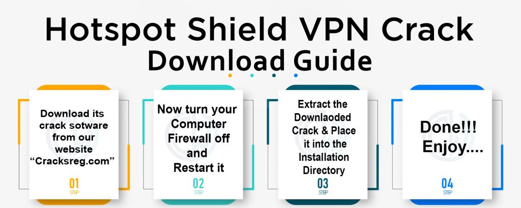 Hotspot Shield VPN Crack