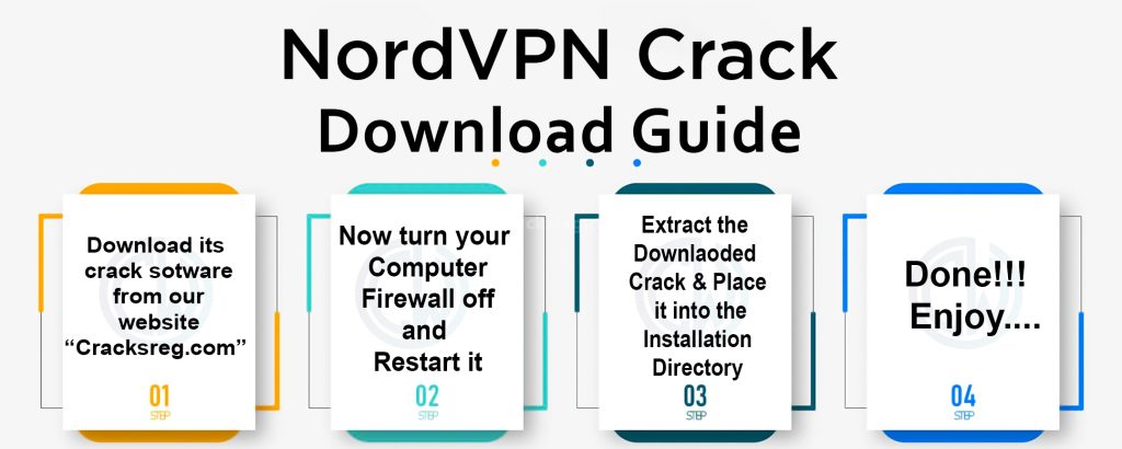 NordVPN Crack