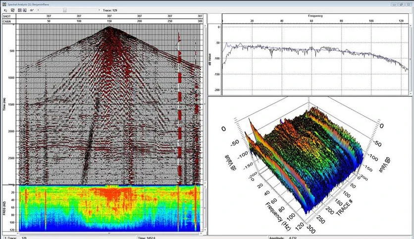 Schlumberger VISTA Crack